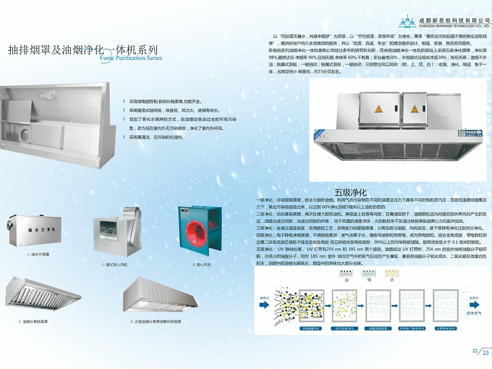 煙罩及凈化一體機系列   詳情展示